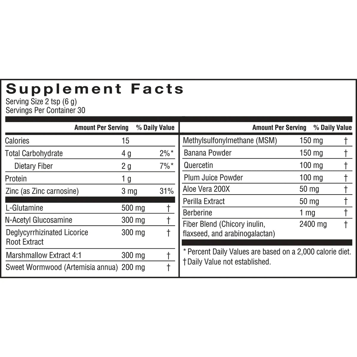 Intestinal Repair - Mixed Berry