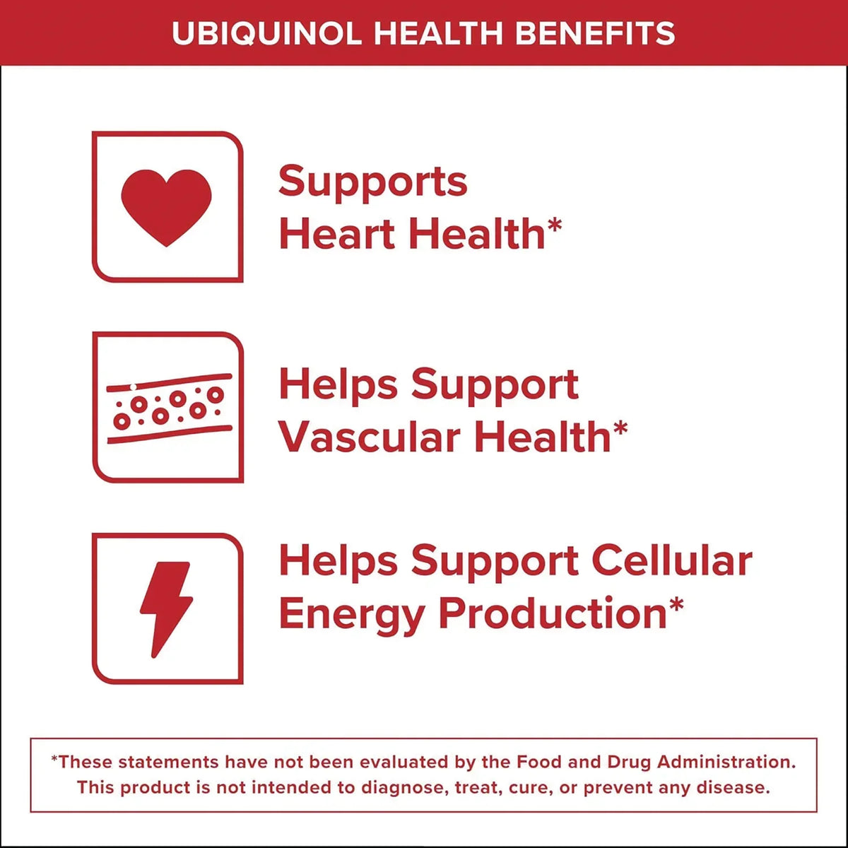 Mega CoQ10 Ubiquinol