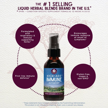 Kick-Ass Immune Activator
