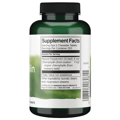 Chlorophyllin & Mint