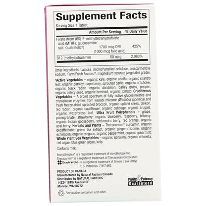 BioCoenzymated Methylfolate plus B12
